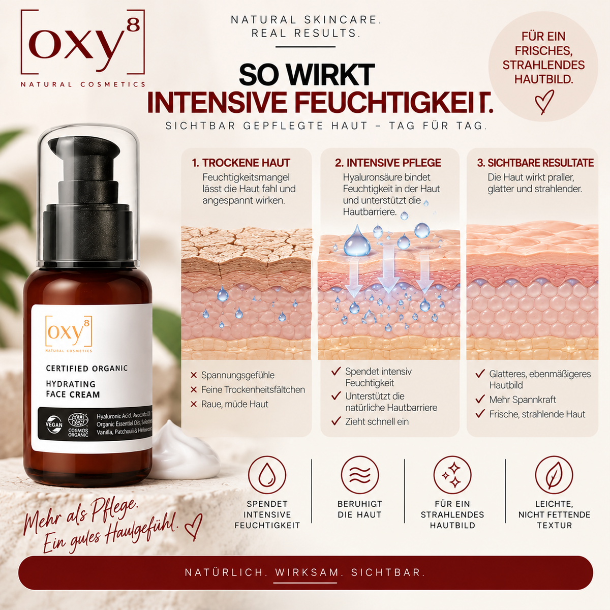 Hydrating Face Cream 50ml