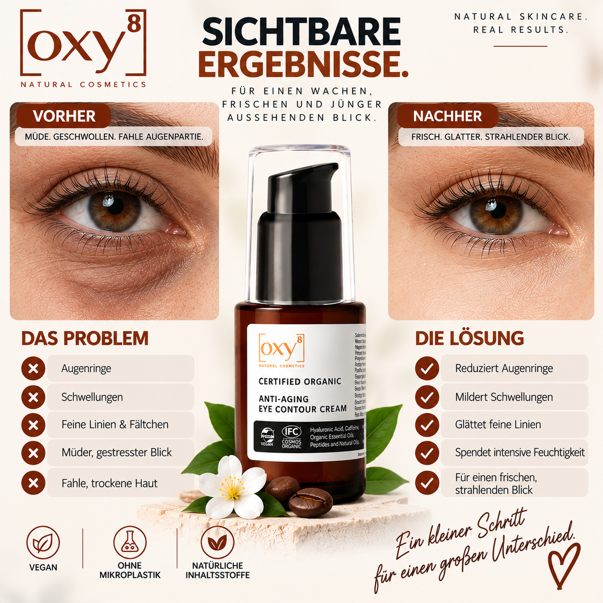 Anti Aging Eye Contour Cream 15ml