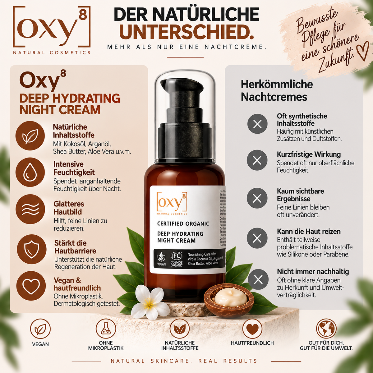 Deep Hydrating Night Cream 50ml