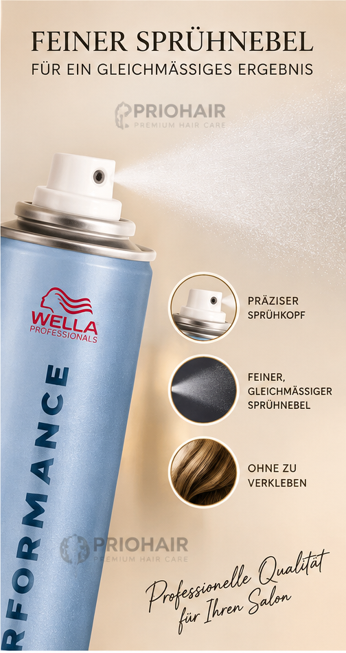Wella Performance Haarspray 500ml